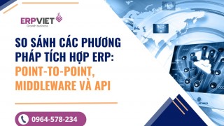 So sánh các phương pháp tích hợp ERP: Point-to-Point, Middleware & API