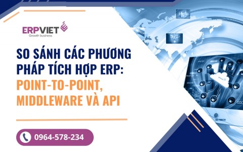 So sánh các phương pháp tích hợp ERP: Point-to-Point, Middleware & API