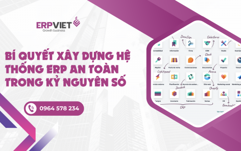 Bí quyết xây dựng hệ thống ERP an toàn trong kỷ nguyên số 2026