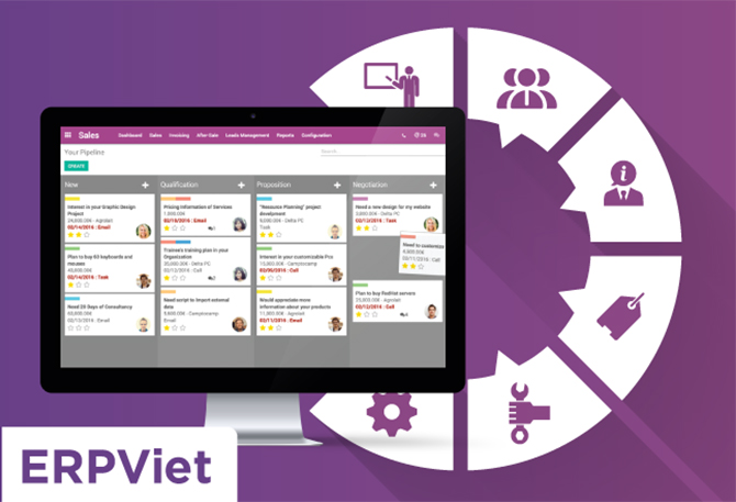 Hiểu biết về phần mềm quản trị doanh nghiệp Odoo 03