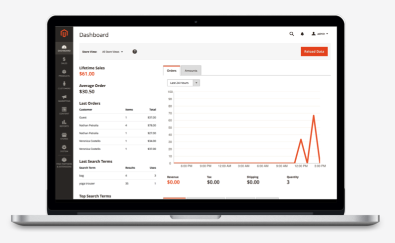 So sánh báo cáo phần mềm thương mại điện tử: Magento, Odoo, PrestaShop & Shopify 09 So sánh báo cáo phần mềm thương mại điện tử: Magento, Odoo, PrestaShop & Shopify 09