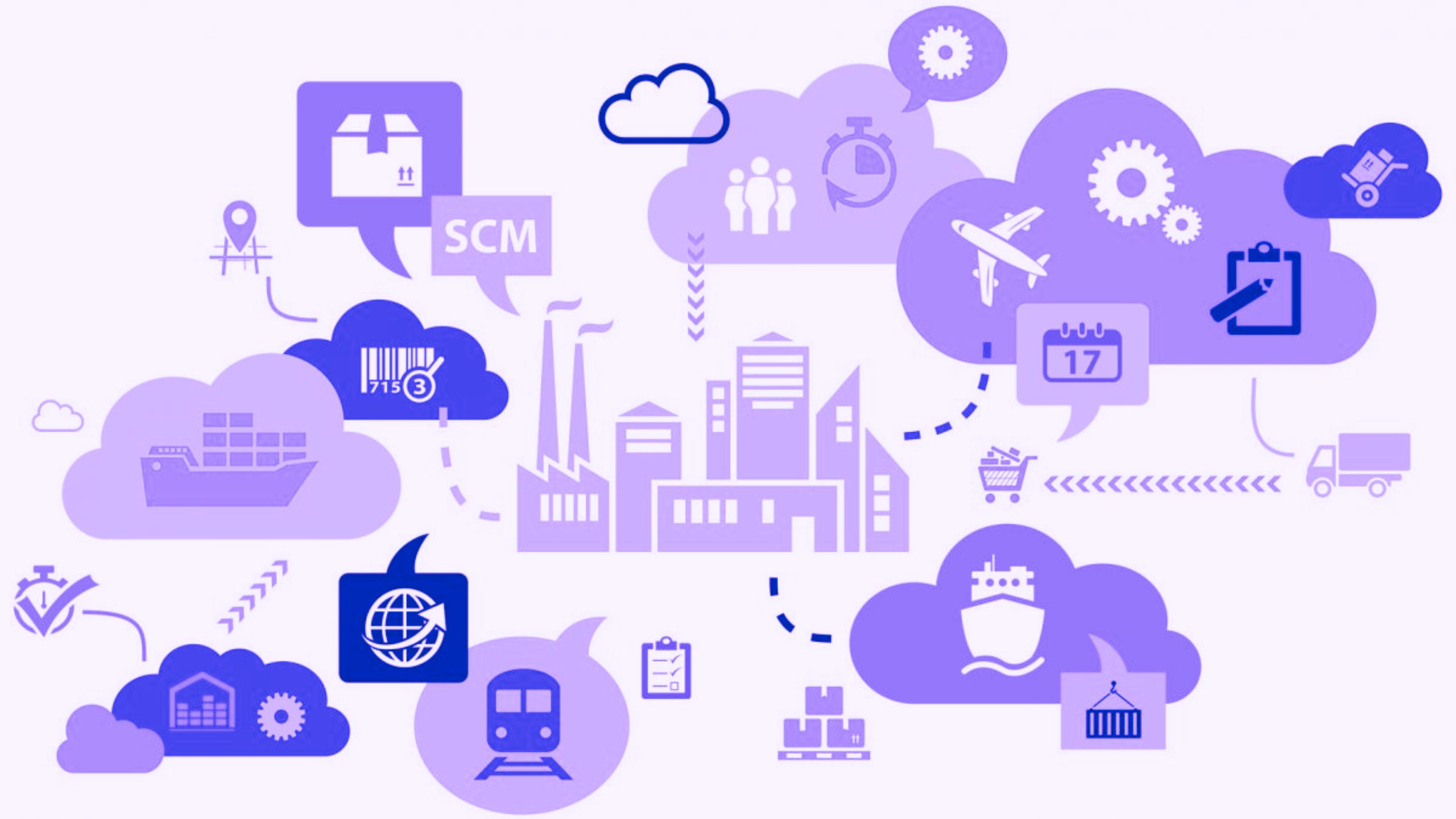 ERP cho doanh nghiệp thương mại